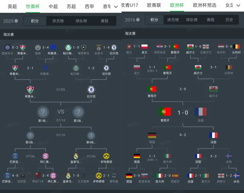 今夜突围战来临,切尔西围绕法联杯火线驰援,态度坚定,赛程密集仍需轮换 今夜突围战来临,切尔西围绕法联杯火线驰援,态度坚定,赛程密集仍需轮换