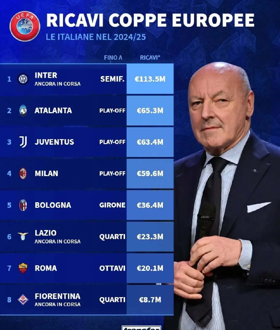 里程碑夜！AC米兰状态回暖，西甲国际比赛日刷纪录，引发热议，球队文化再被提及的简单介绍