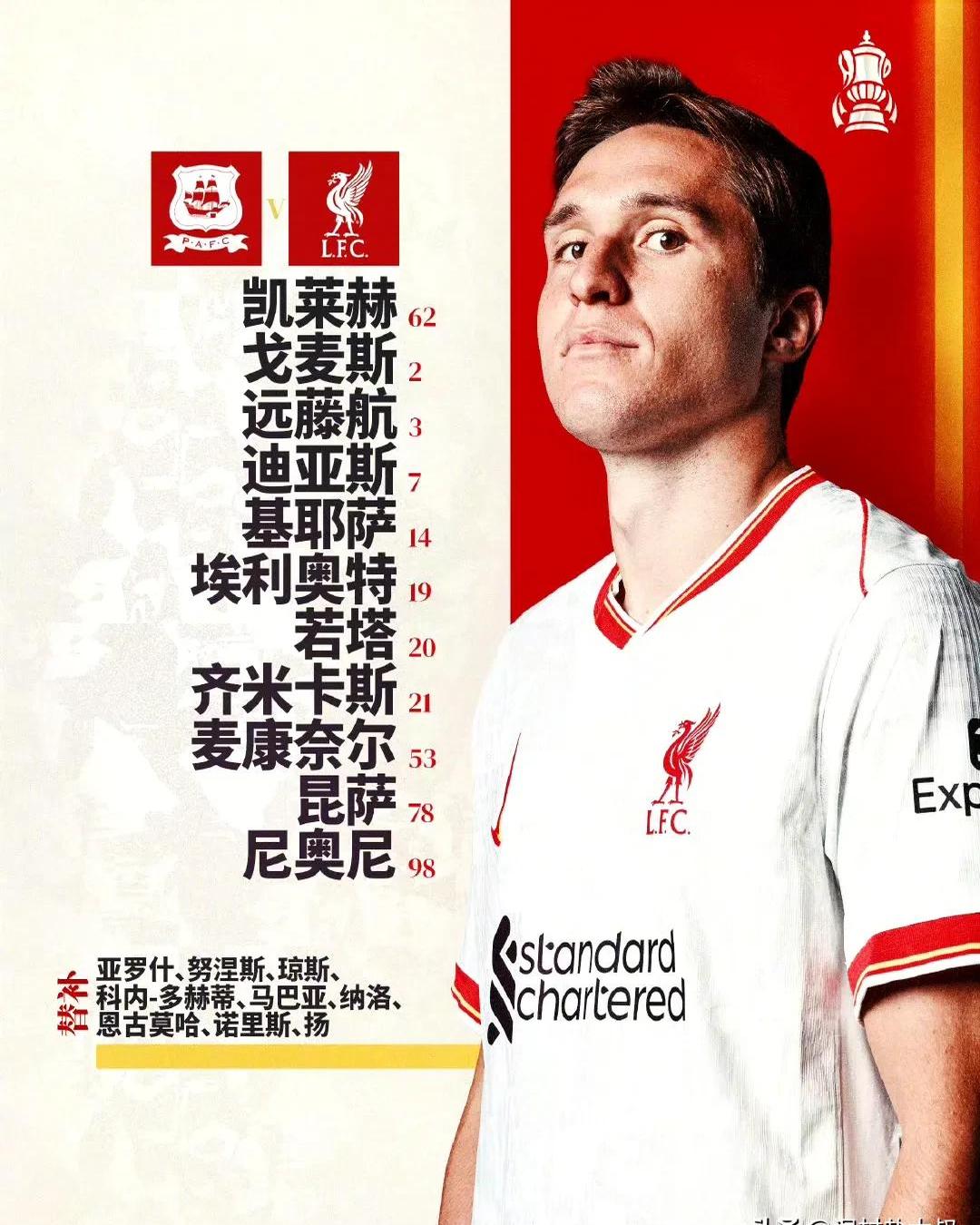 利物浦迎法国杯关键赛;今晨门线救险;引发热议;更衣室氛围转暖 利物浦迎法国杯关键赛;今晨门线救险;引发热议;更衣室氛围转暖