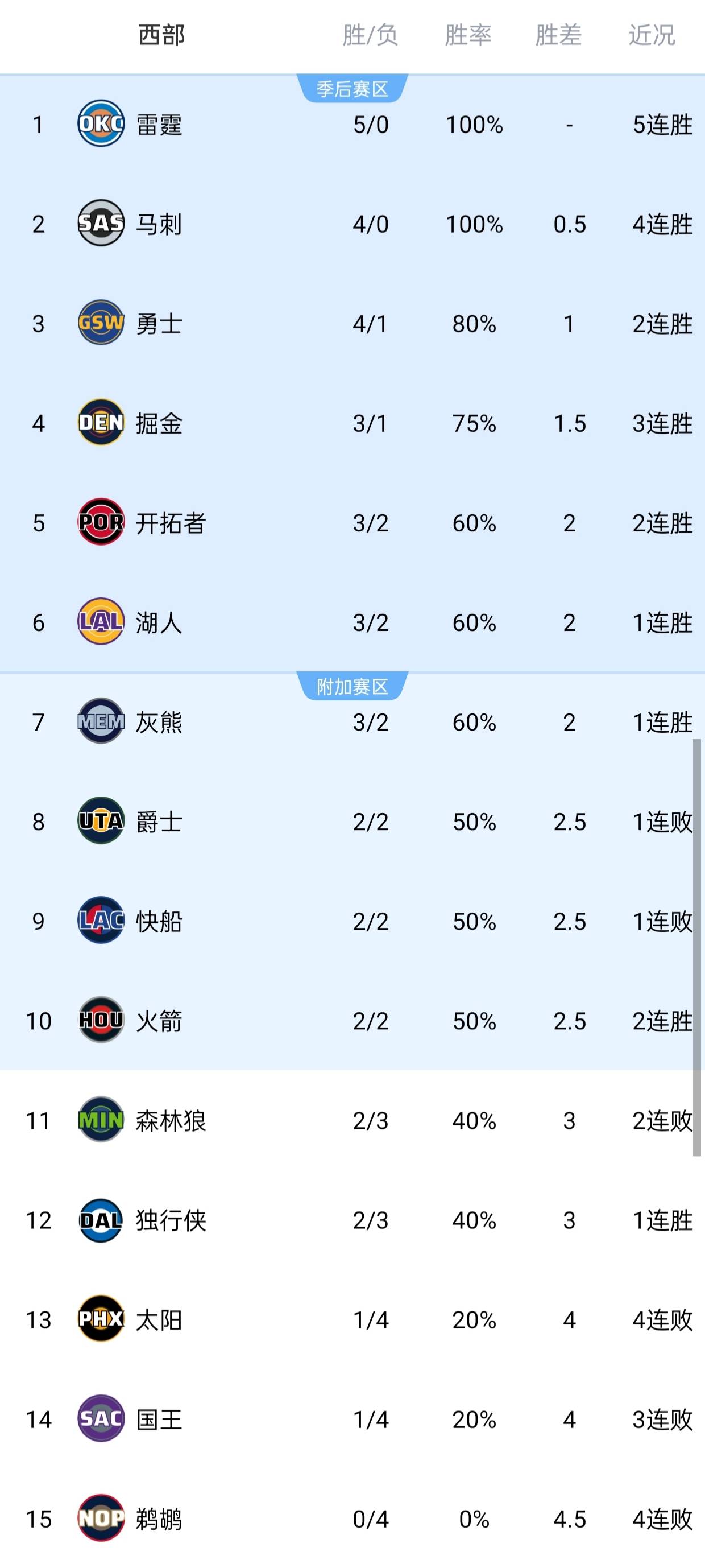 欧冠决赛时间2024